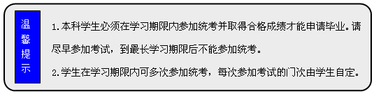 流程圖: 可選過(guò)程: 1.本科學(xué)生必須在學(xué)習(xí)期限內(nèi)參加統(tǒng)考并取得合格成績(jī)才能申請(qǐng)畢業(yè)。請(qǐng)盡早參加考試，到最長(zhǎng)學(xué)習(xí)期限后不能參加統(tǒng)考。  2.學(xué)生在學(xué)習(xí)期限內(nèi)可多次參加統(tǒng)考，每次參加考試的門(mén)次由學(xué)生自定。      