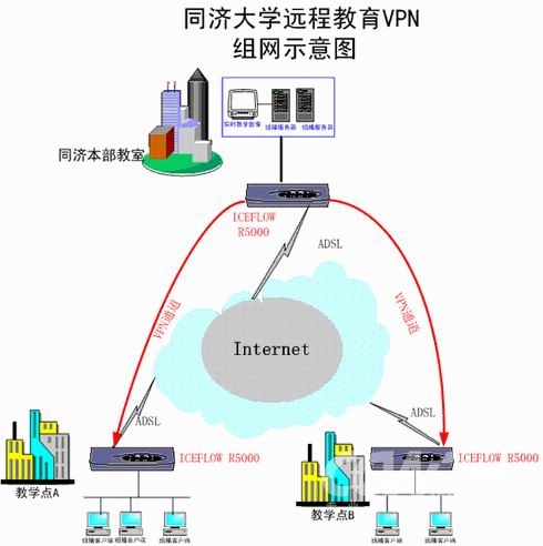 按此在新窗口瀏覽圖片